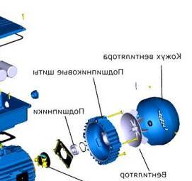 рубильник электрический трехфазный - модель 1