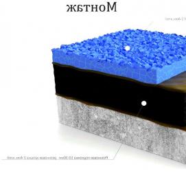 рулонное спортивное покрытие - модель 3