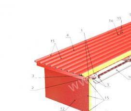 сэндвич-панель мп тсп 150 - вариант 2