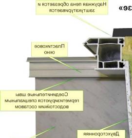 сэндвич-панели для откосов - вариант 2