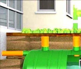 Для дачи - тип 2