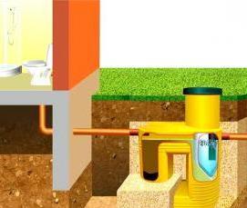 Септик - вариант 1