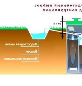 Глубокой биологической очистки - вариант 1