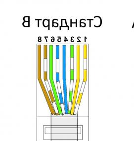 сетевой кабель 30 метров - вариант 1