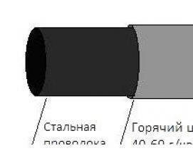 сетка оцинкованная сварная ячейка 75 на 100 мм - тип 4