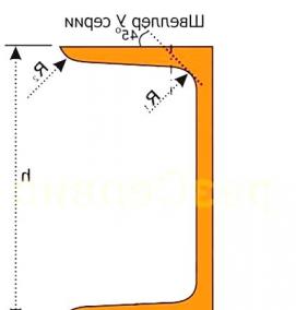 швеллер - модель 3