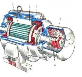 синхронный двигатель с короткозамкнутым ротором - вариант 3