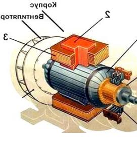 синхронный электродвигатель с короткозамкнутым ротором - вариант 2
