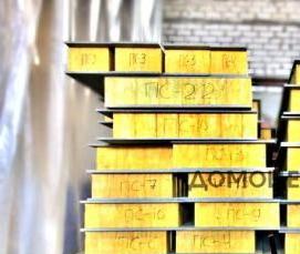 сип-панели: минвата - тип 1