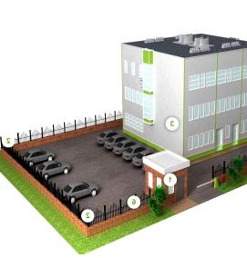 система охраны - модель 3