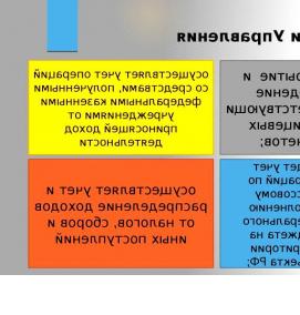составление бюджетной сметы казенного учреждения - вариант 3