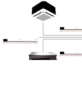 сплит система кондиционирования на 2 комнаты - тип 3
