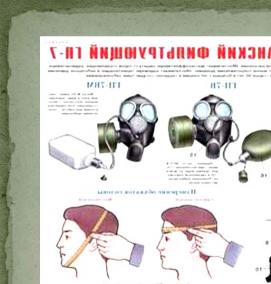 средства индивидуальной защиты кожи изолирующие фильтрующие - тип 1