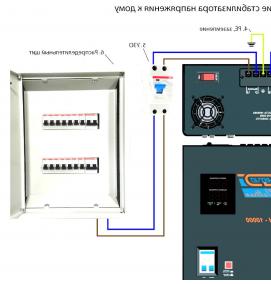 стабилизатор напряжения 380в для дома на 15квт - модель 2