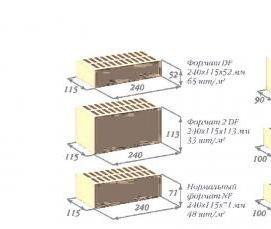 стандартный печной кирпич - тип 3