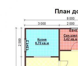 строительство дома из бруса 8 8 - вариант 3
