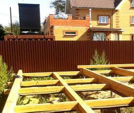 строительство дома от фундамента до крыши - модель 3