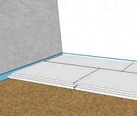 стяжка цсп - тип 4