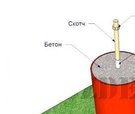 сваи из пластиковых труб - вариант 3