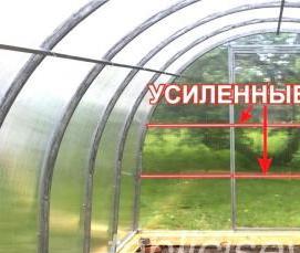теплица белорусская усиленная - вариант 2