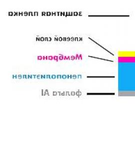 теплоизоляция для систем кондиционирования - вариант 2