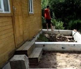 типовые фундаменты ленточные - тип 3