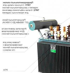 трансформатор тока двухобмоточный - тип 3