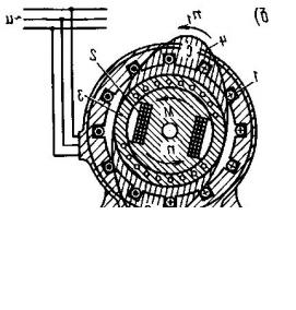 трехфазный синхронный двигатель - вариант 1