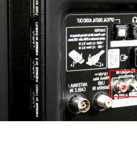 Tv разъемы - тип 3