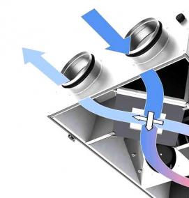 уличная приточно вытяжная установка - модель 3