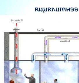 уличная вентиляция - модель 4
