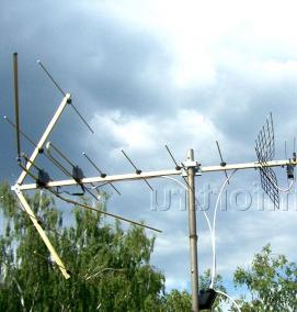 установка антенны в частном доме - тип 1