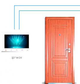 установка домофона в подъезде - вариант 4