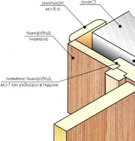 установка дверей с доборами - модель 4