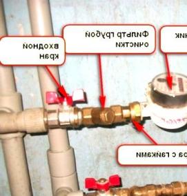 установка общедомовых счетчиков воды - тип 3