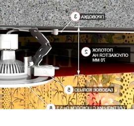 установка потолочных светильников в натяжной потолок - модель 2