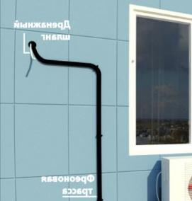 установка сплит систем - вариант 2