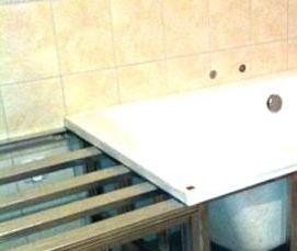 установка стальной ванны на ножки - модель 1