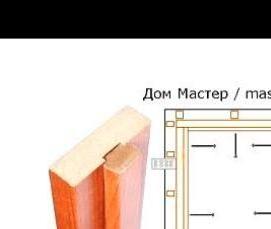 установка телескопических дверей - тип 4