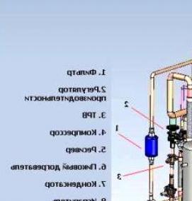 установка теплового насоса - тип 2