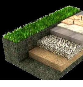 устройство дорожек из отсева - вариант 1