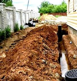 устройство дренажа - модель 2