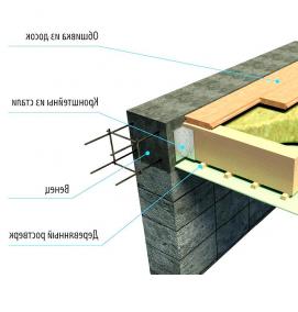 утепление первого этажа - модель 4