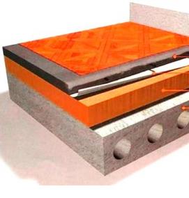 утеплитель для пола по бетону под стяжку - вариант 2