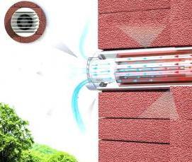 Вентиляция с рекуперацией - модель 4