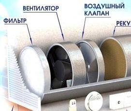 Вентиляция с рекуперацией - модель 2