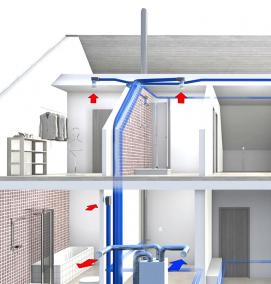 Верхняя вентиляция - модель 4