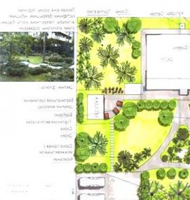 Вертикальная планировка участка - тип 3