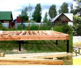 Винтовые сваи под каркасный дом - модель 2