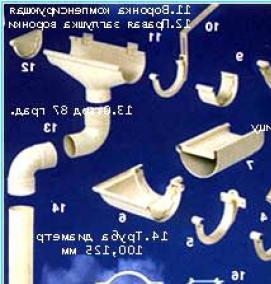 Водосточная система серая - вариант 4